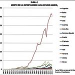 MSOS-EU-REDESPLIEGUE1