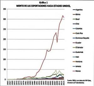 MSOS-EU-REDESPLIEGUE1