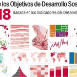 SOSJ18-ATLAS-SOSTENIBLE-BM