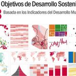 SOSJ18-ATLAS-SOSTENIBLE-BM